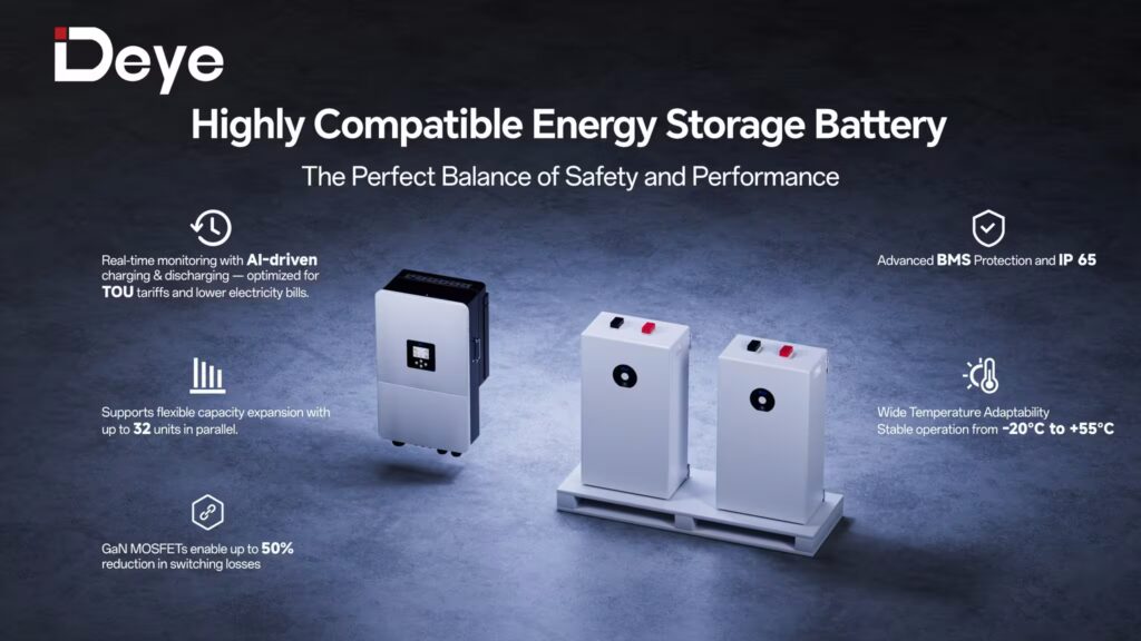 Deye lithium battery backup system for homes and businesses